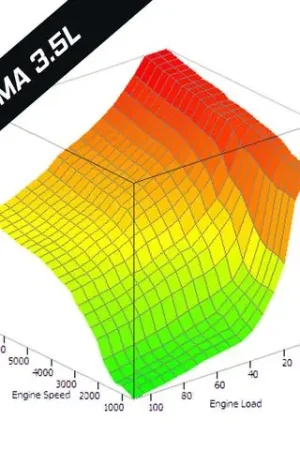 Best Seller Tacoma 3.5 OV Tune