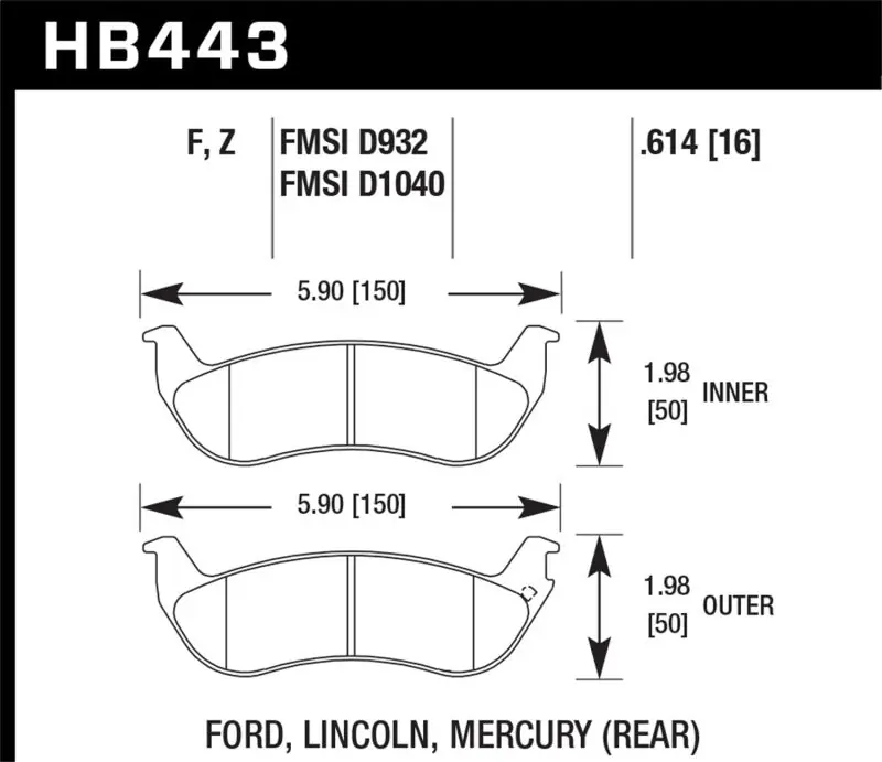 Markdown Hawk HPS Street Brake Pads